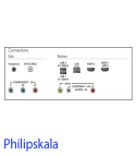 تلویزیون LED  فیلیپس مدل 40PFT5883 